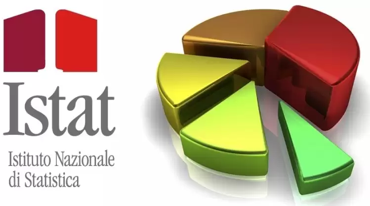 ISTAT: crolla la fiducia di imprese e consumatori